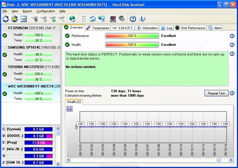 hard drive test pilot دانلود|Hard Disk Sentinel .